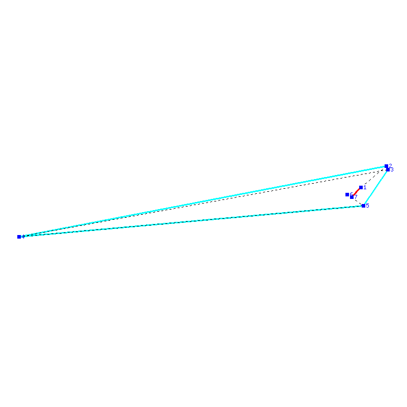Flugauswertung